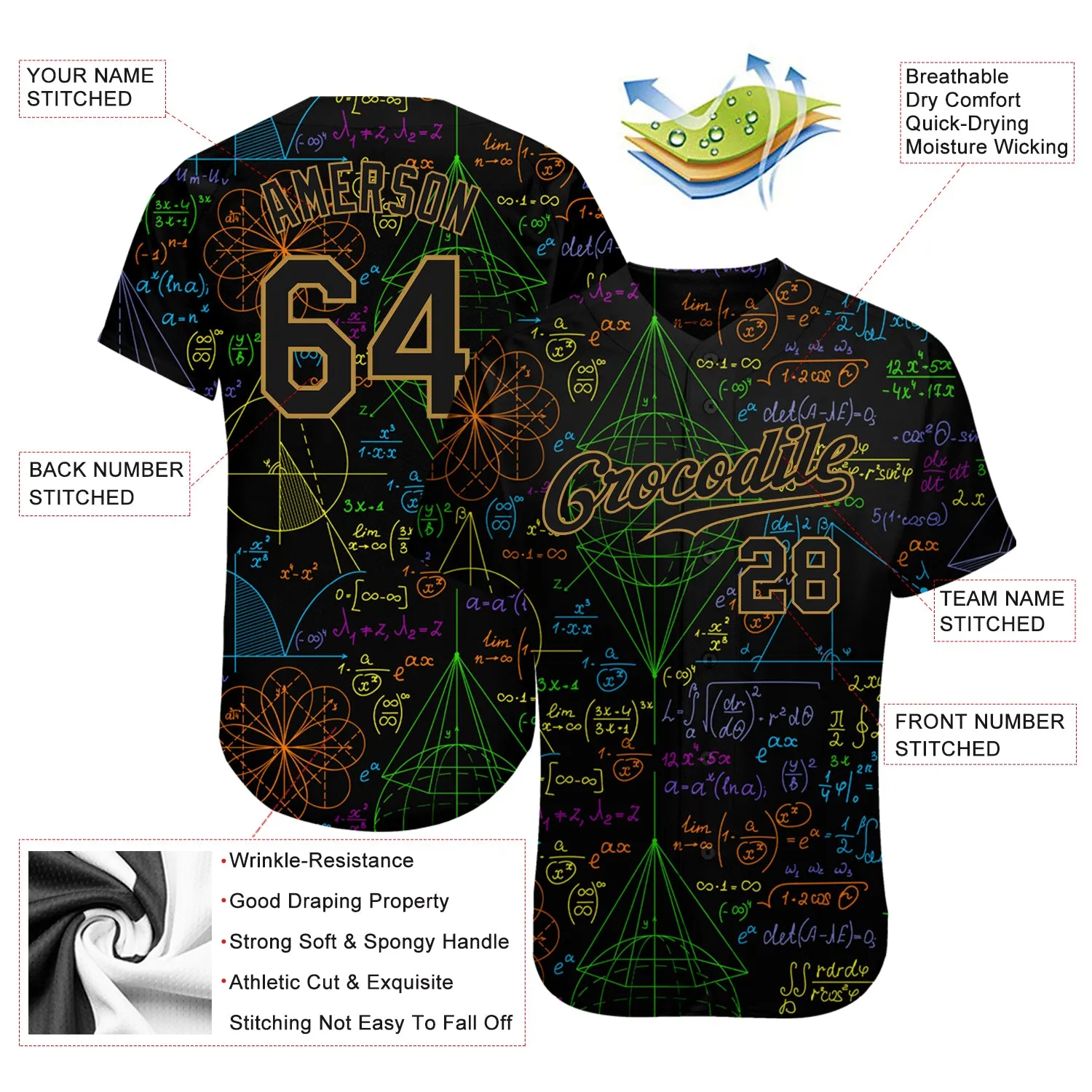 Custom 3D Pattern Design Math Authentic Baseball Jersey